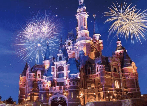 上海旅游景点大全