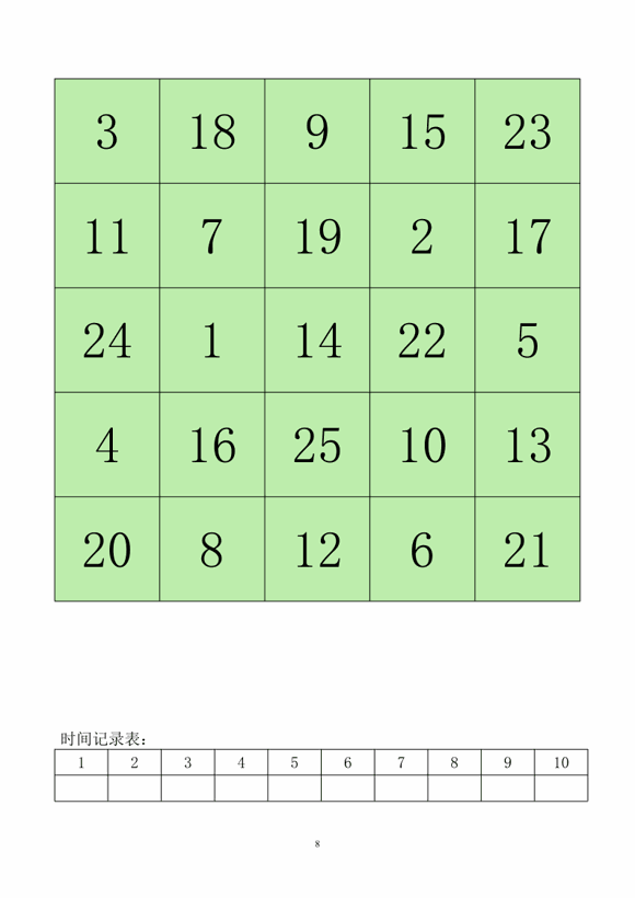 舒尔特方格训练方法：注意力训练-Day8