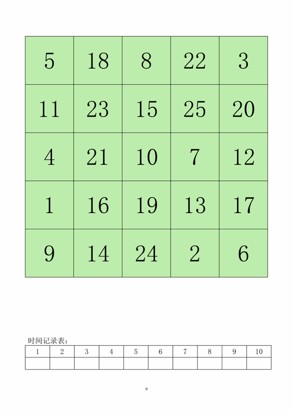 舒尔特方格训练方法：注意力训练-Day9