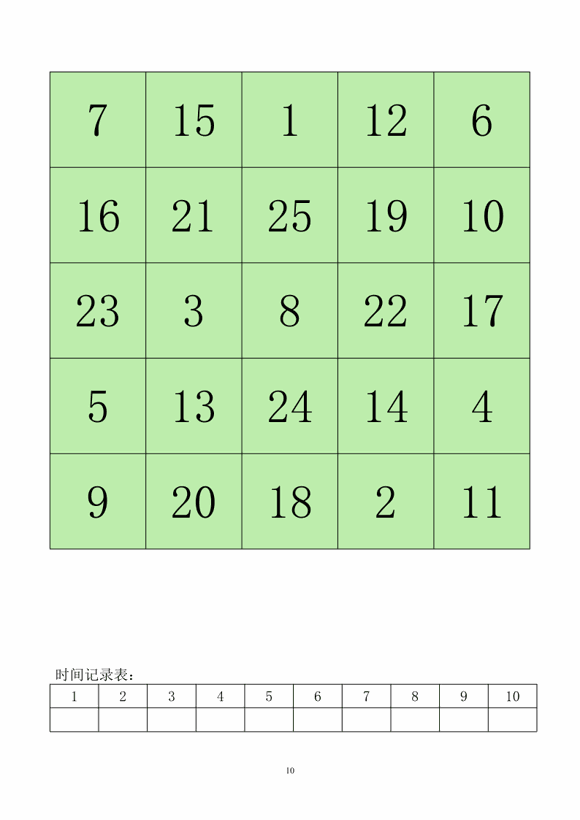 舒尔特方格训练方法：注意力训练-Day10