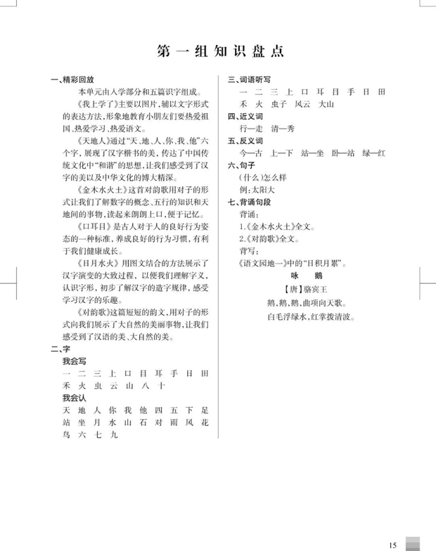 人教统（部）编版语文一年级上册各单元知识汇总