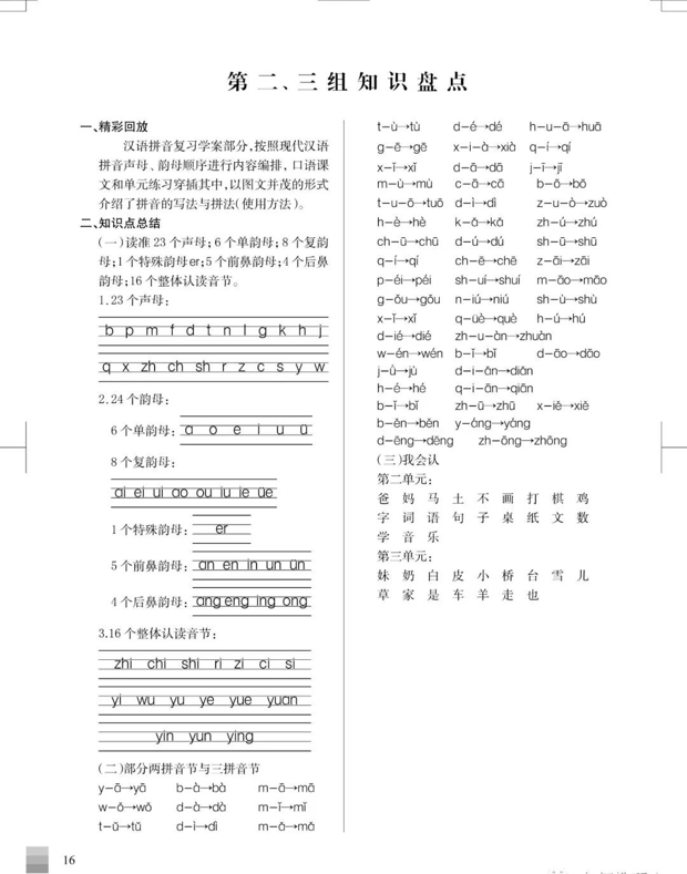 人教统（部）编版语文一年级上册各单元知识汇总