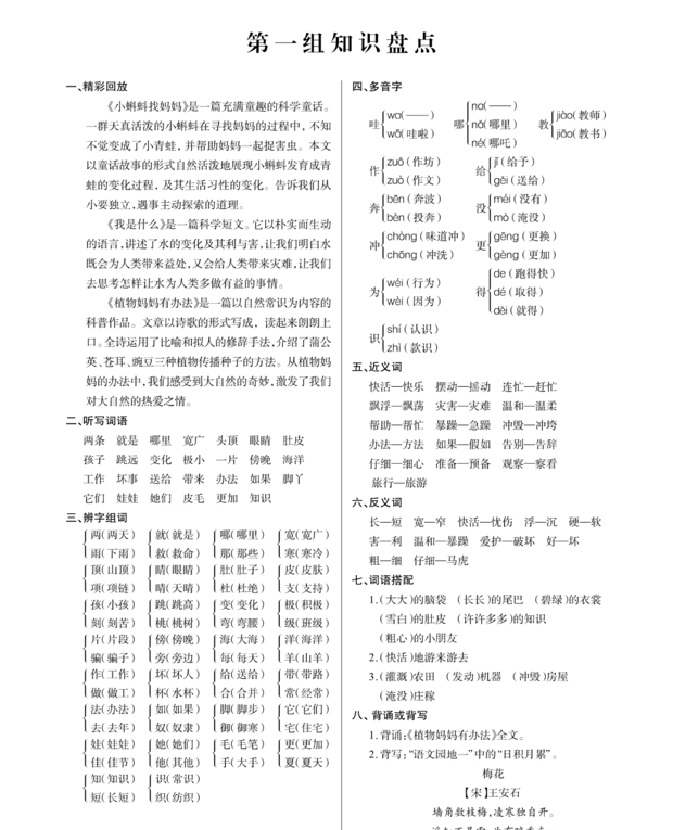 人教统（部）编版语文2年级上册各单元知识汇总