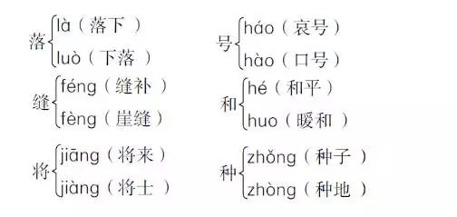 部编版语文二年级上册第五单元知识点梳理