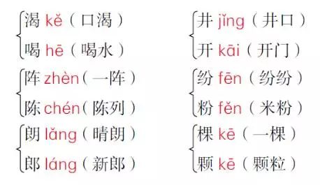 部编版语文二年级上册第五单元知识点梳理