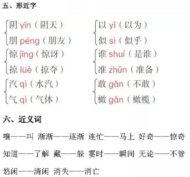部编版语文二年级上册第七单元知识点整理汇总