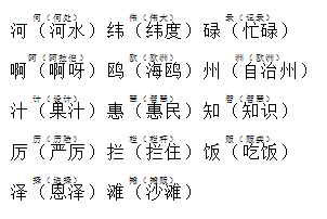 【期中复习】小学语文三年级上册1-4单元知识汇总