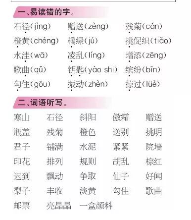 三年级语文上册第二单元知识点梳理