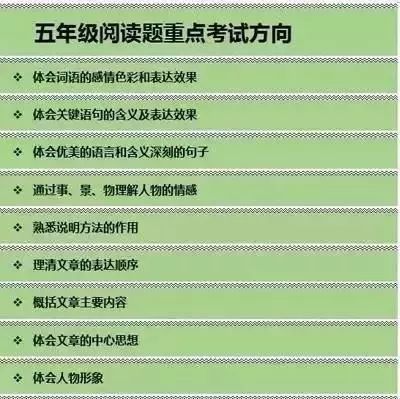 小学语文阅读题解答步骤+方法+技巧，彻底搞定阅读题，只讲一遍！