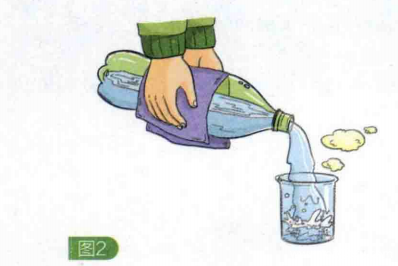 简单的水的小实验：当热水遇到冰块【为什