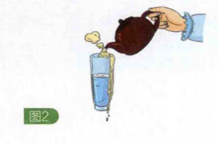 简单的水的沸点小实验：是谁降低了沸点【