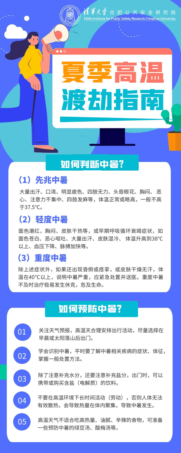 夏季高温渡劫指南，趁“热”查收！