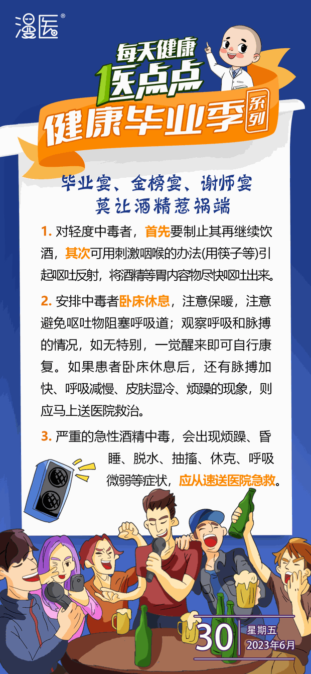 毕业聚餐，莫让酒精惹祸端