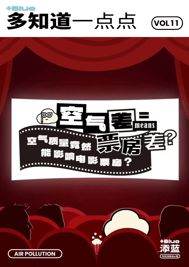 空气质量竟然会影响票房？！