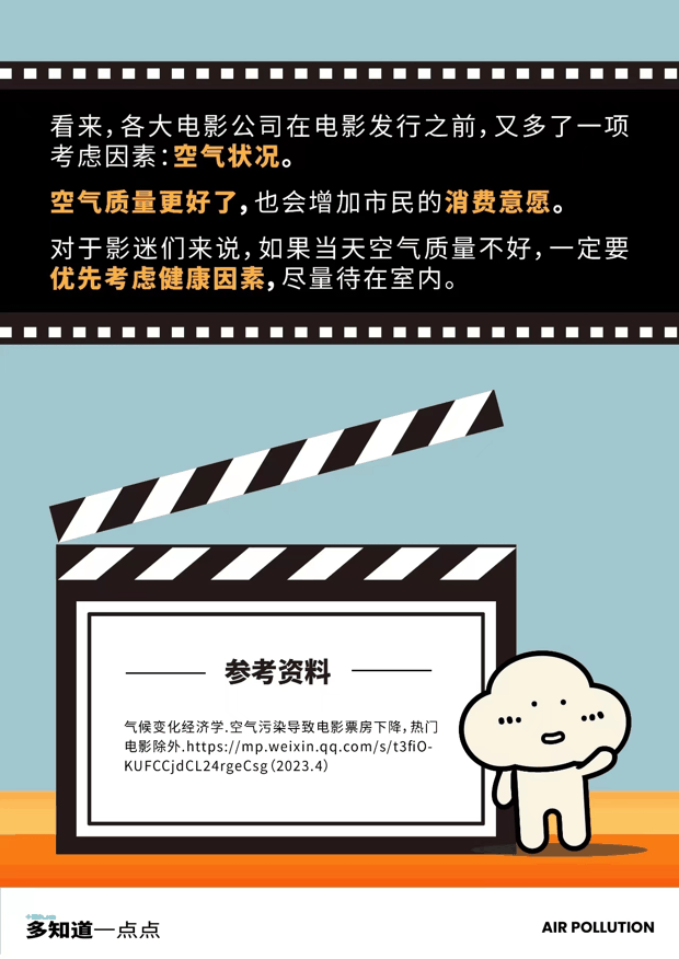 空气质量竟然会影响票房？！