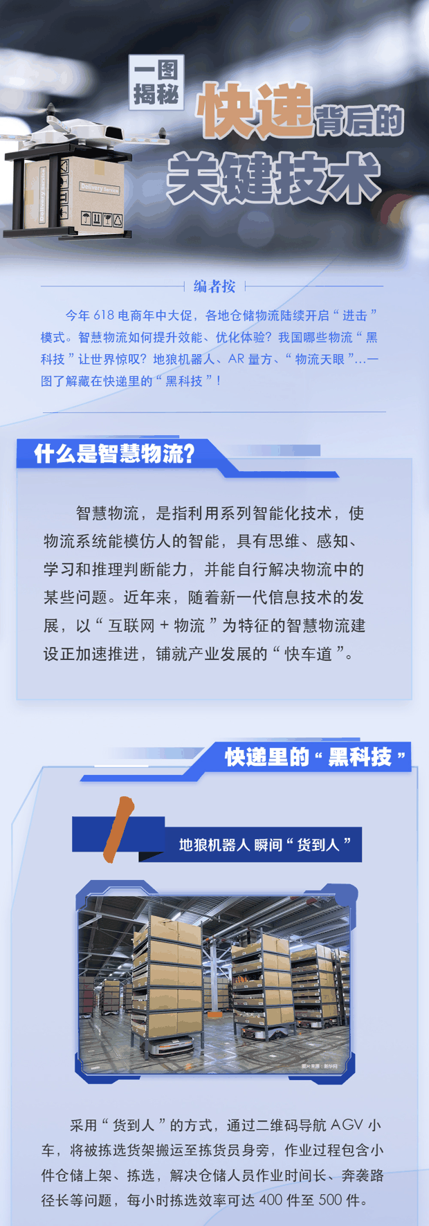 一图揭秘快递背后的关键技术