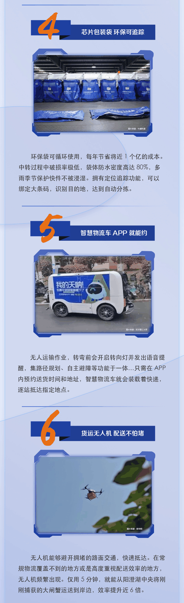 一图揭秘快递背后的关键技术