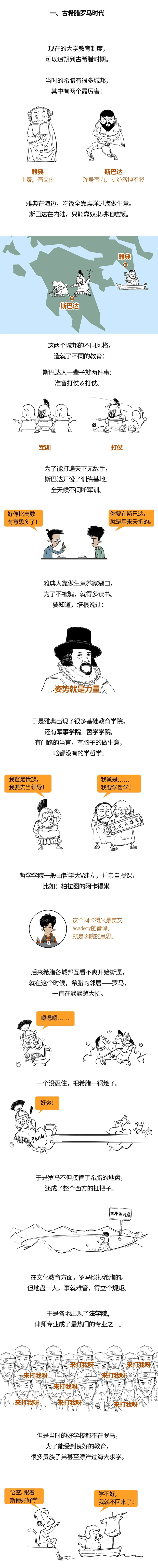 高考后急着填志愿？先得弄懂大学到底是个啥