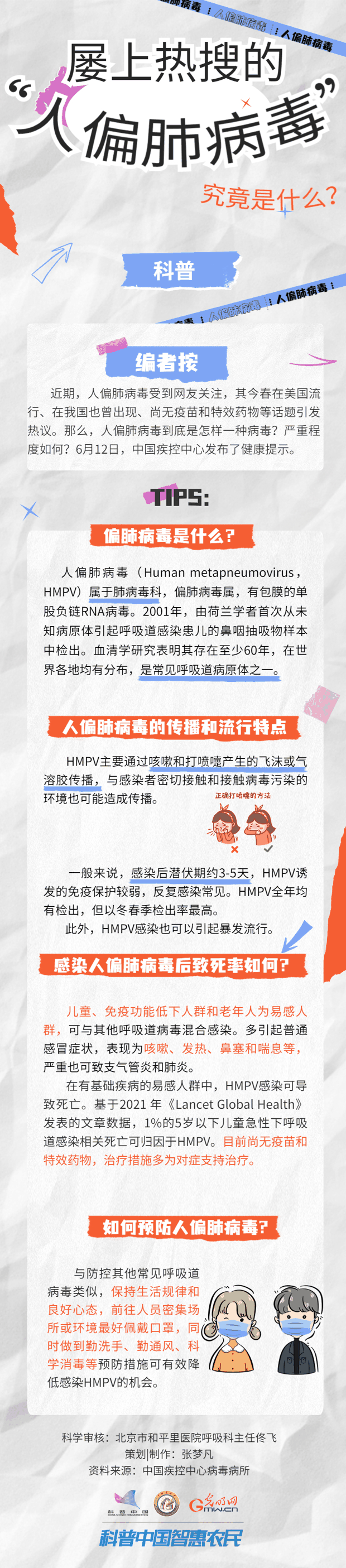 屡上热搜的“人偏肺病毒”究竟是什么？