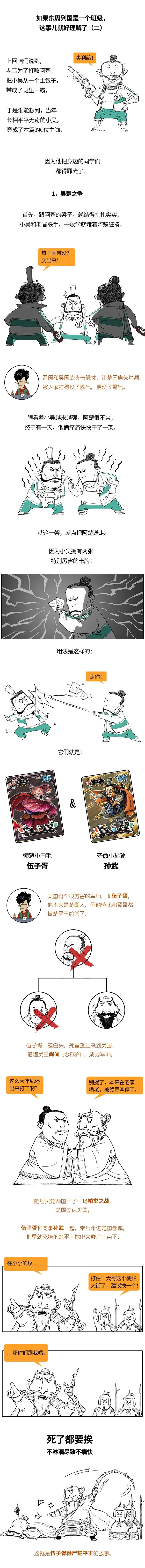 混知漫画中国史--如果东周列国是个班级（