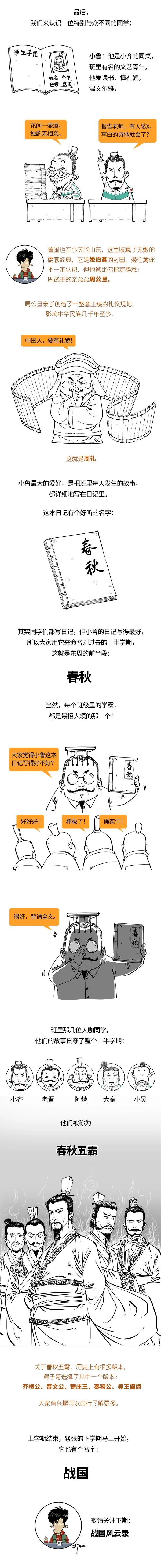 混知漫画中国史--如果东周列国是个班级（二）