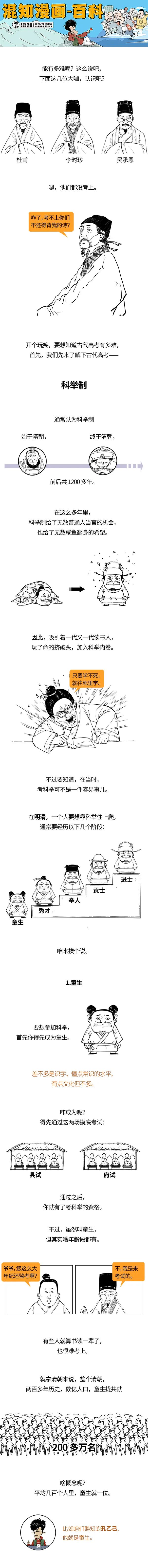 冷知识：古代“高考”有多难？