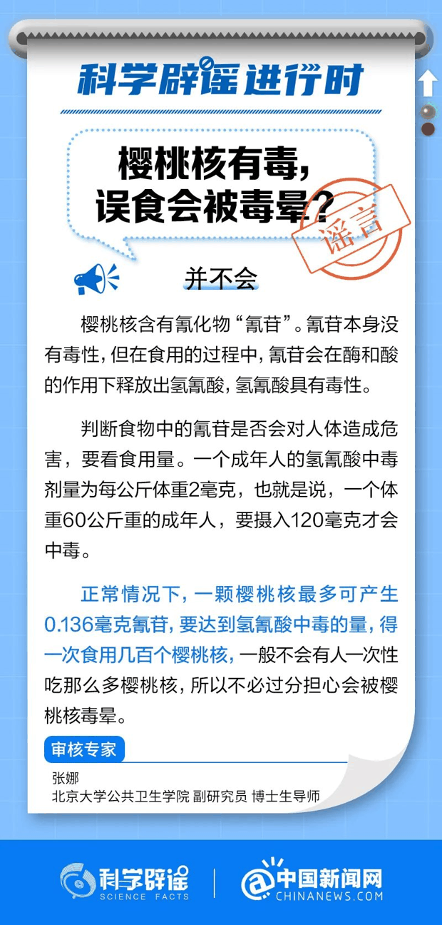 樱桃核有毒，误食会被毒晕？爱吃樱桃的快