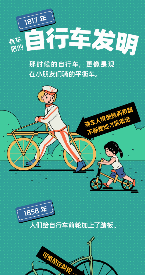 自行车的发展历史简介