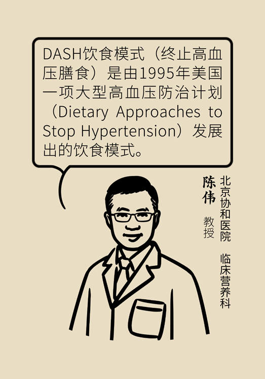 吃出来的健康-高血压、肥胖症的“饮食宝典”，DASH饮食了解一下