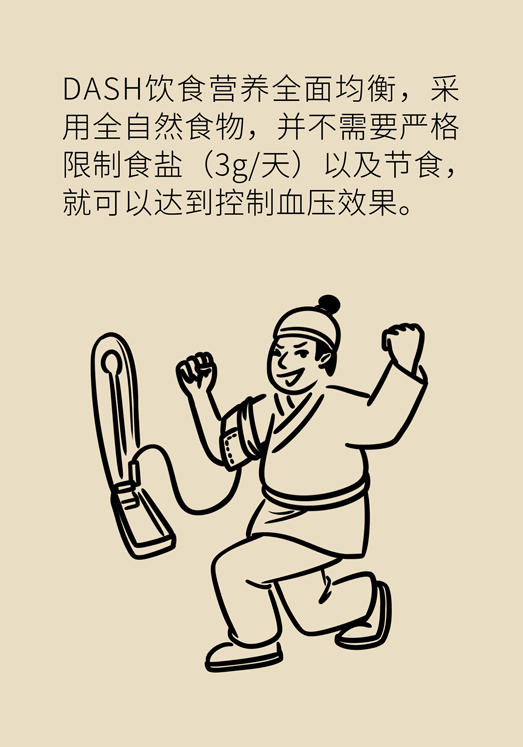 吃出来的健康-高血压、肥胖症的“饮食宝典”，DASH饮食了解一下