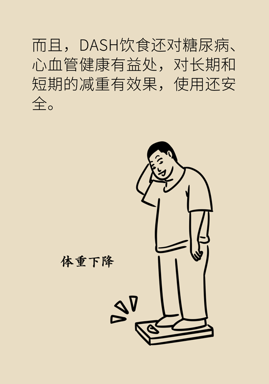 吃出来的健康-高血压、肥胖症的“饮食宝典”，DASH饮食了解一下