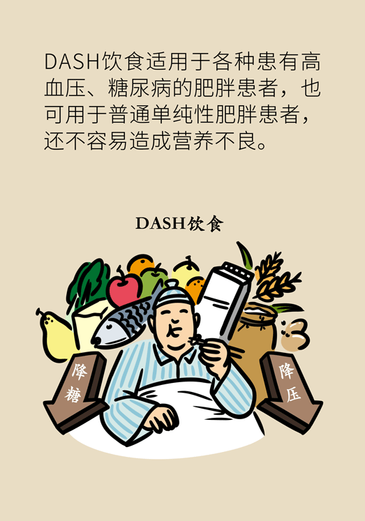 吃出来的健康-高血压、肥胖症的“饮食宝典”，DASH饮食了解一下