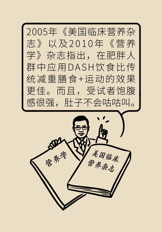 吃出来的健康-高血压、肥胖症的“饮食宝典”，DASH饮食了解一下