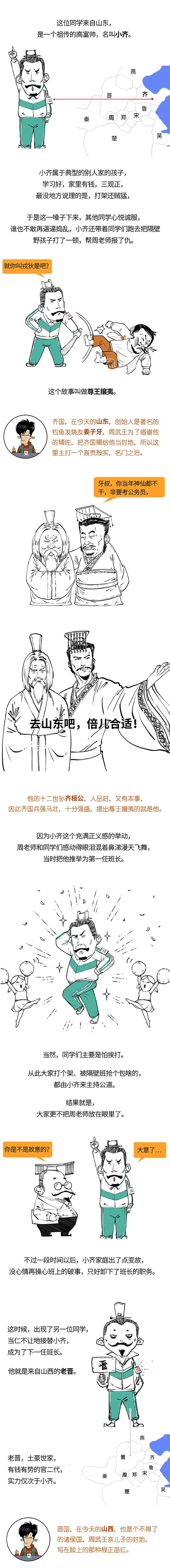 如果东周列国是个班级……终于能看懂东周这些事了！