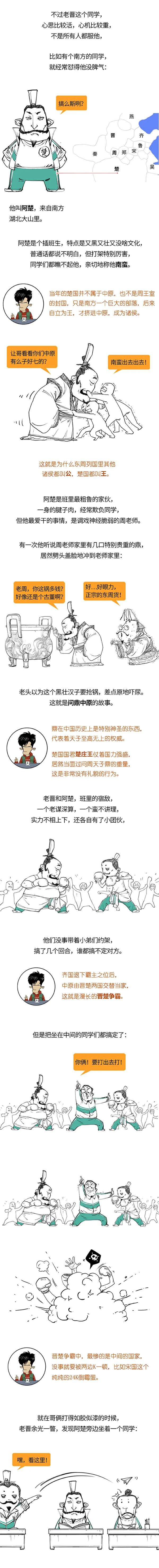 如果东周列国是个班级……终于能看懂东周这些事了！