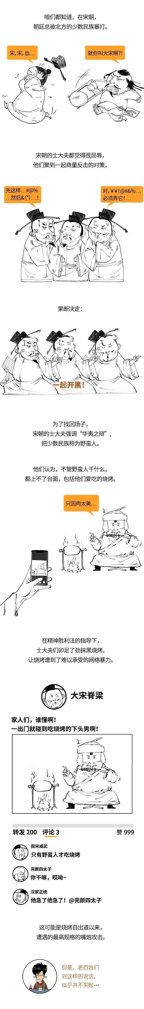 朋友，你懂烧烤吗？