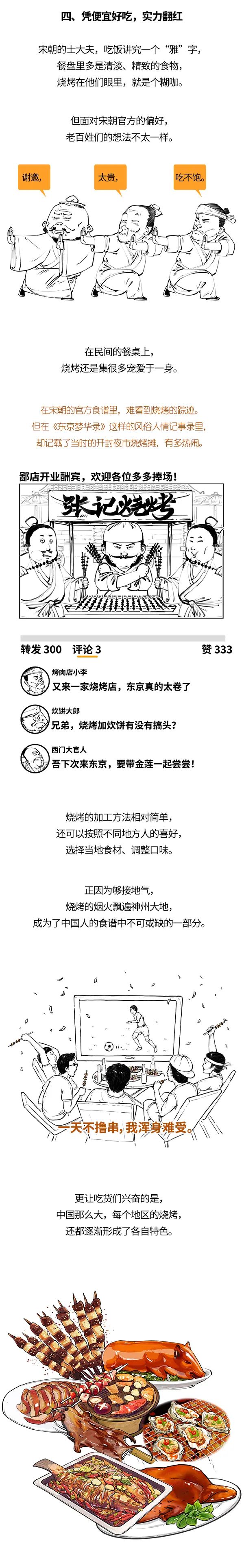 朋友，你懂烧烤吗？