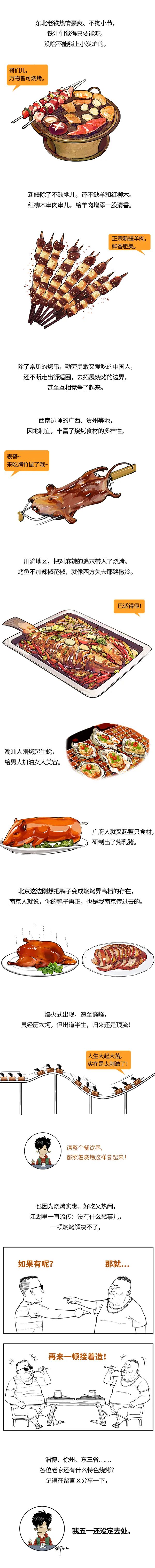 朋友，你懂烧烤吗？