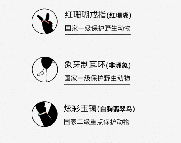 最近出门玩，看到路边这6种东西千万不要买！！！