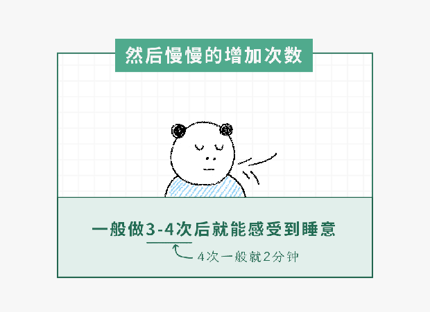 上班族必看！这3个方法，帮你在短时间内拥有高质量午睡！