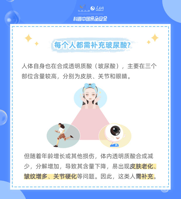 吃了抹脸的玻尿酸，能养出水光肌？