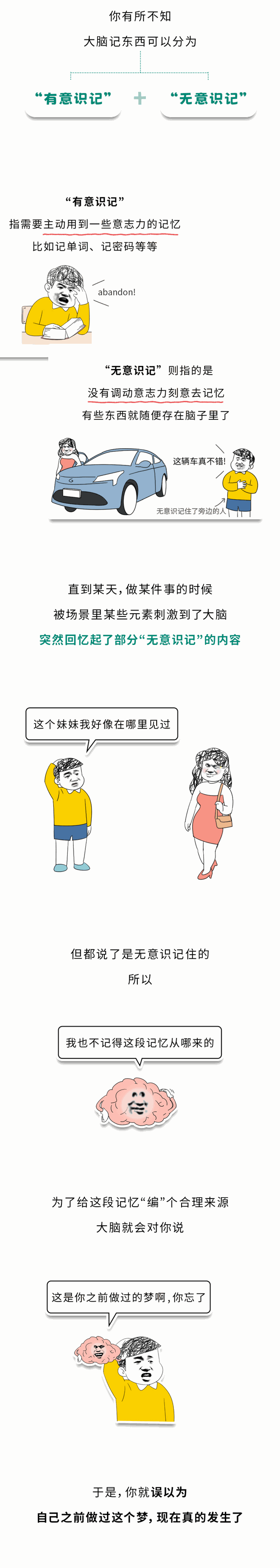 神奇！为啥做过的梦，过几天竟然真的发生了？