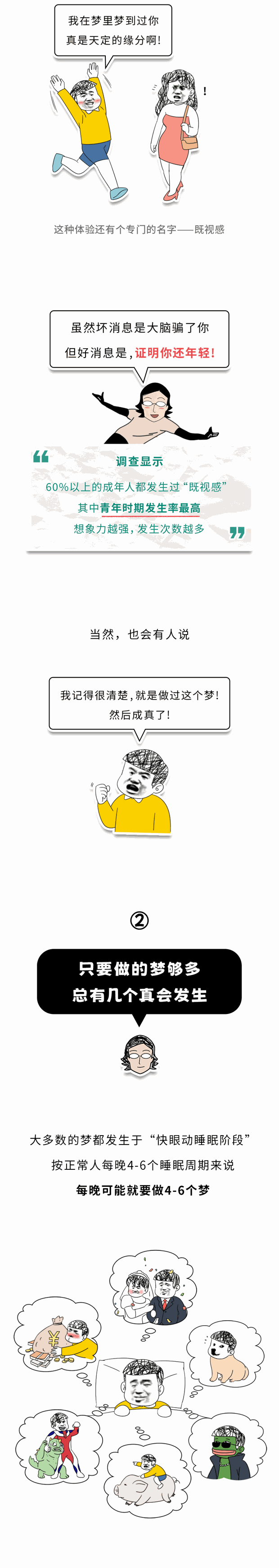 神奇！为啥做过的梦，过几天竟然真的发生了？
