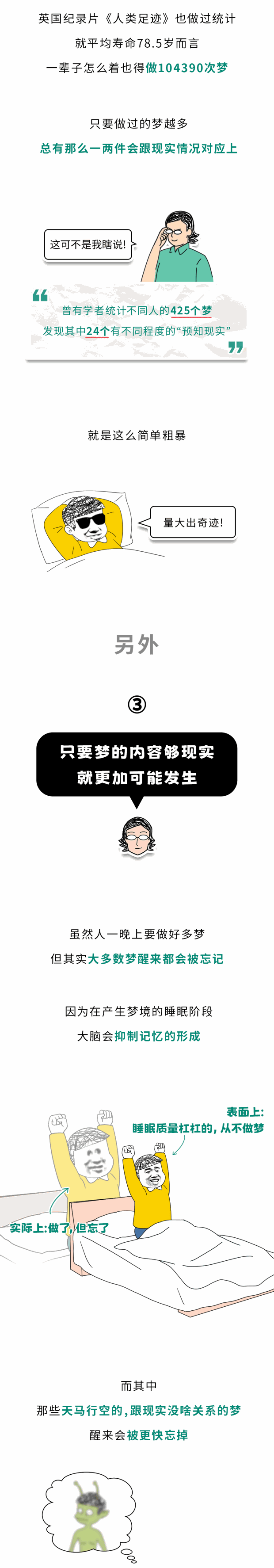 神奇！为啥做过的梦，过几天竟然真的发生了？