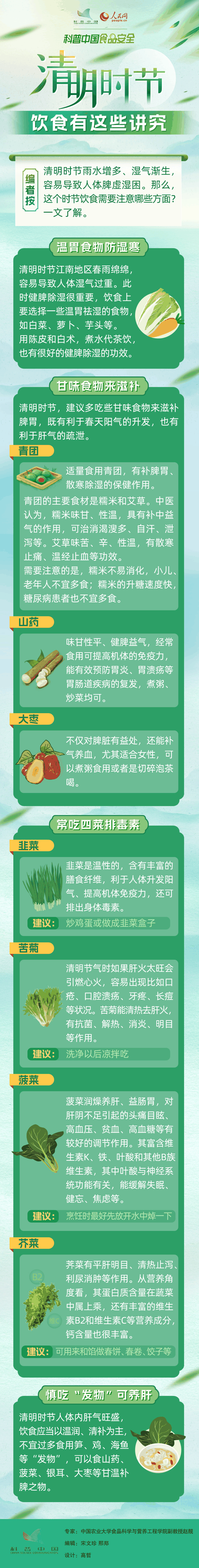 清明时节，饮食有这些讲究
