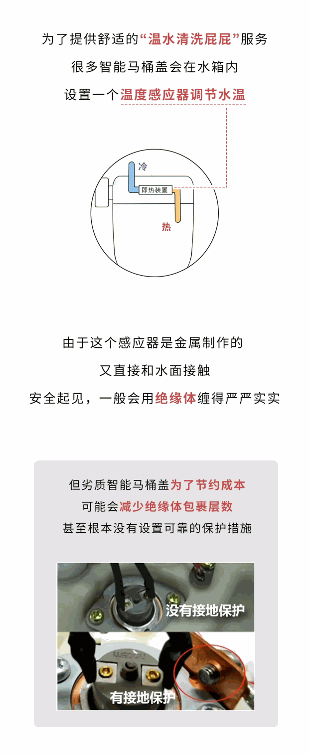 每年有超过3万个屁股被马桶炸烂！上厕所千万别做这个动作→