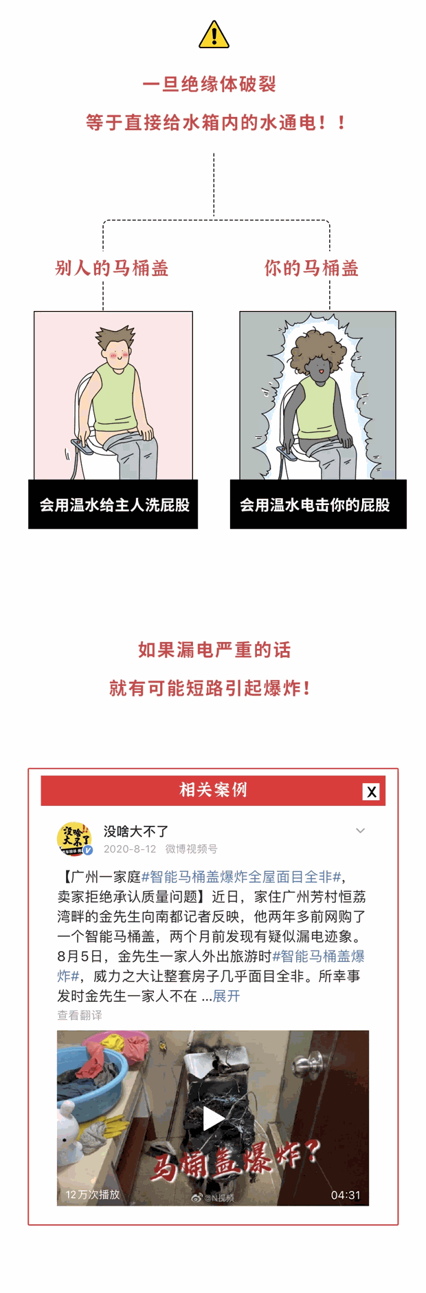 每年有超过3万个屁股被马桶炸烂！上厕所千万别做这个动作→
