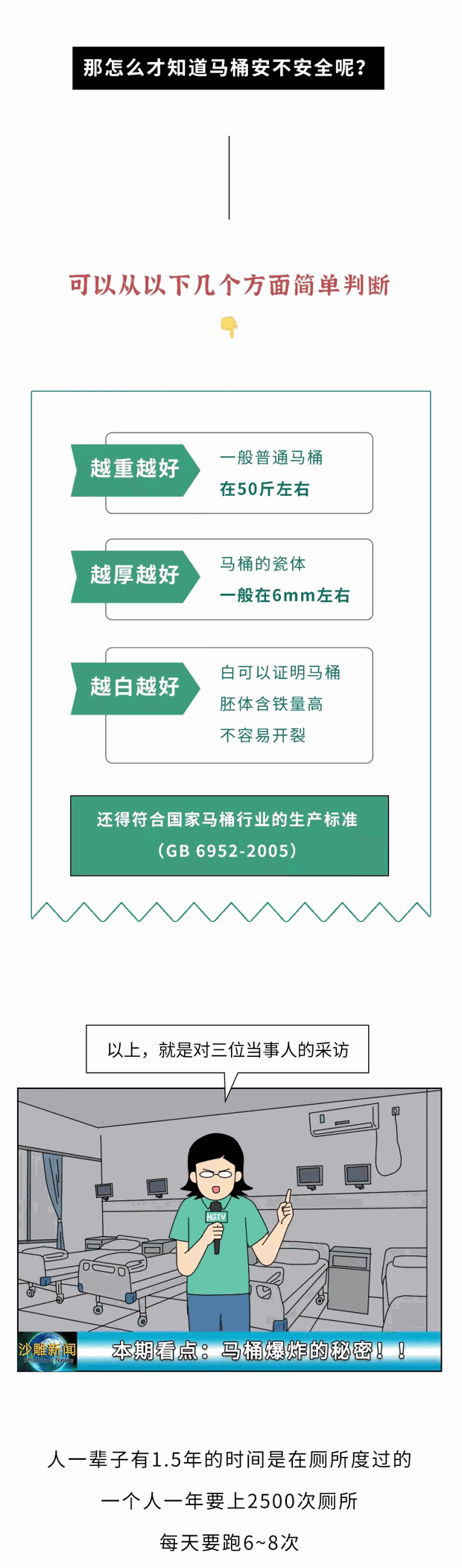 每年有超过3万个屁股被马桶炸烂！上厕所千万别做这个动作→