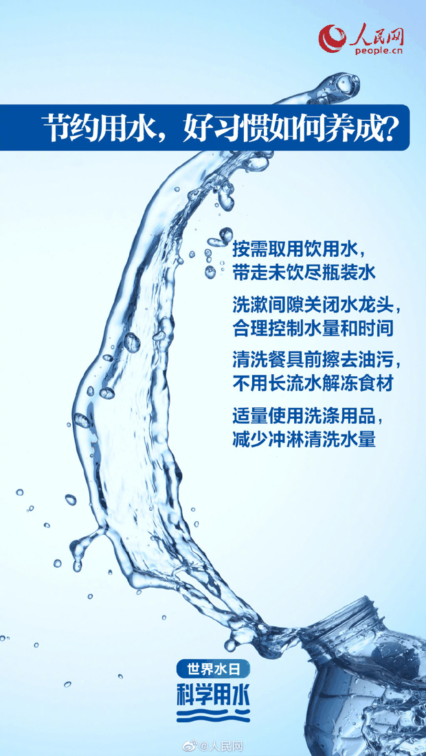 爱水护水，如何做？