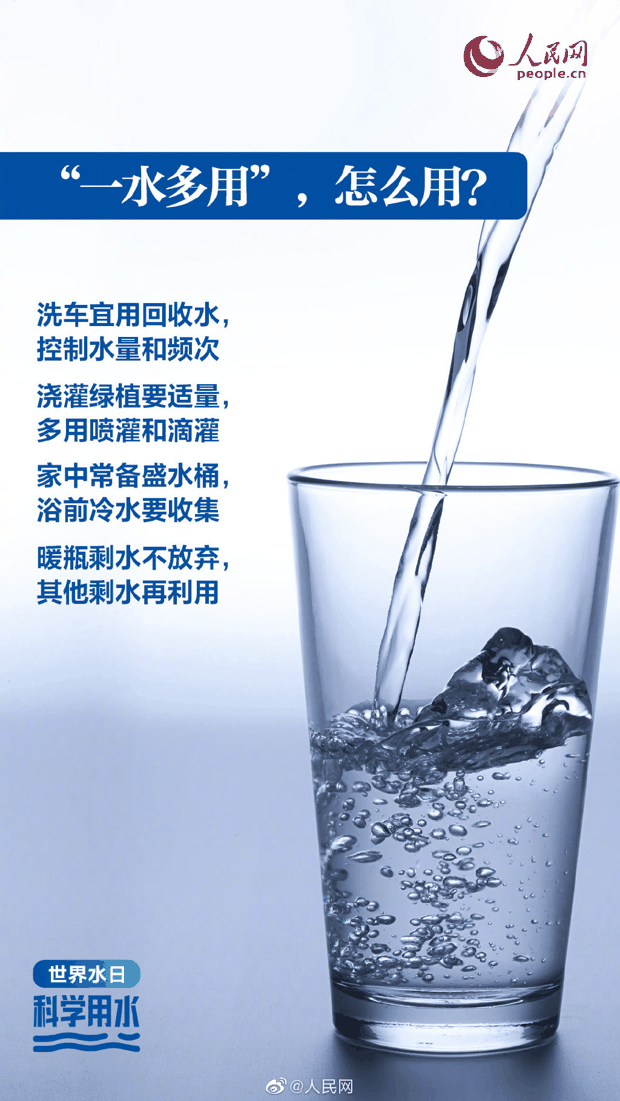 爱水护水，如何做？